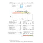 Omega-3 Index test - Afbeelding 7
