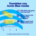 Visolie capsules (groot) - Afbeelding 4